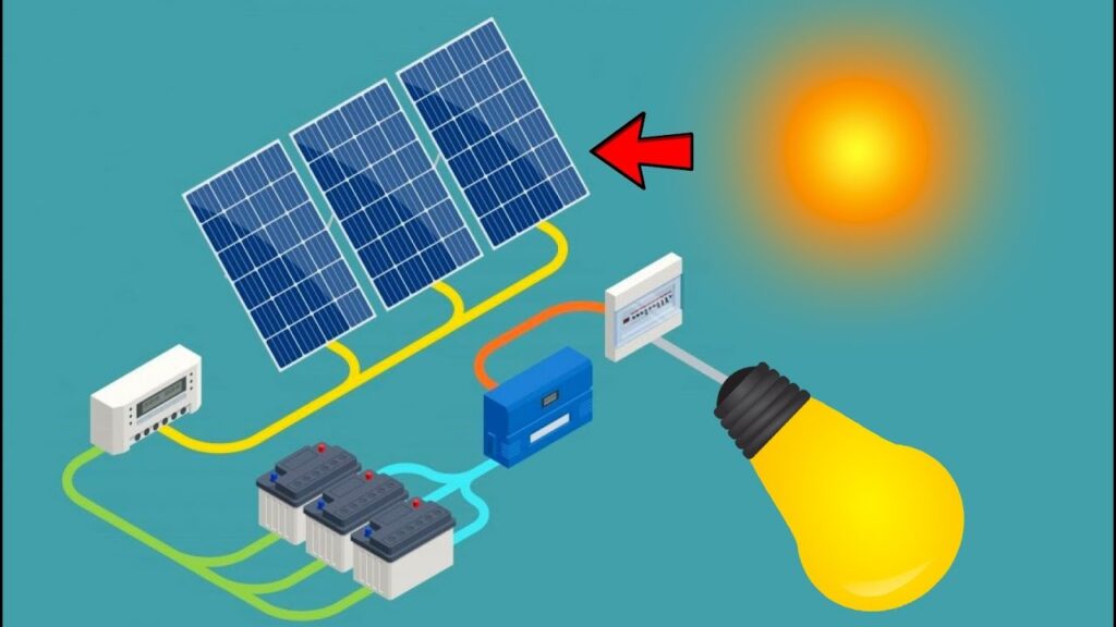 Как работает солнечная электростанция для дома?